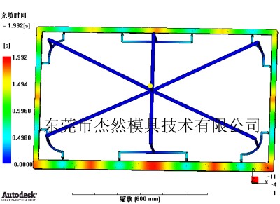 width='196' height='196'